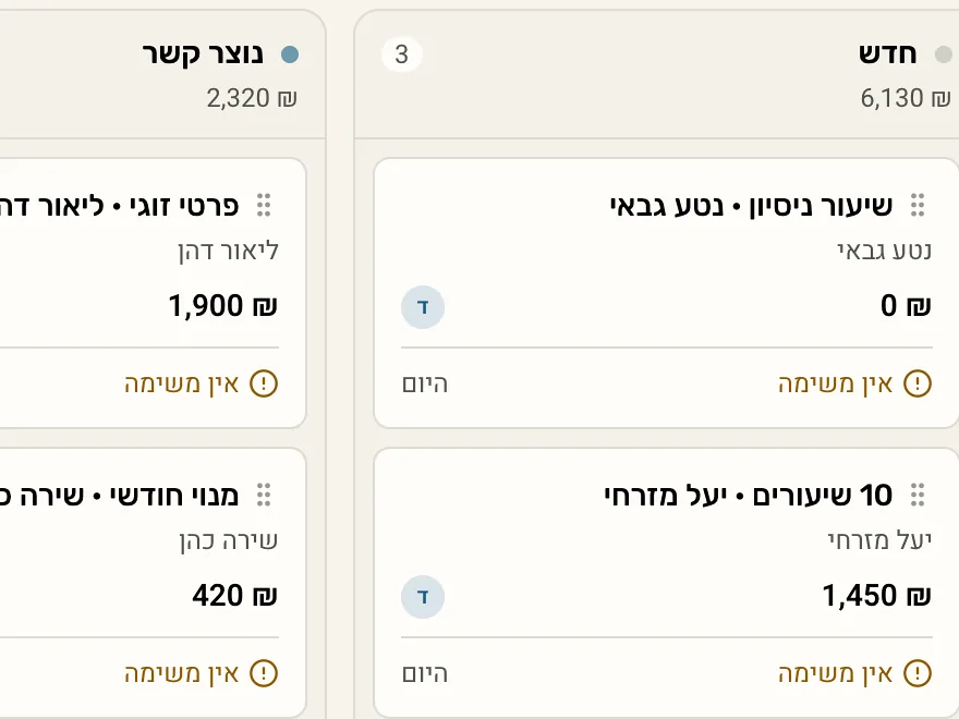 לוח העסקאות ב-CRM: עסקאות בשלבים חדש, נוצר קשר ופגישה, עם סכומים בשקלים